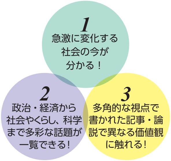 1 急激に変化する社会の今が分かる！ 2 政治・経済から社会やくらし、科学まで多彩な話題が一覧できる！　3 多角的な視点で書かれた記事・論説で異なる価値観に触れる！